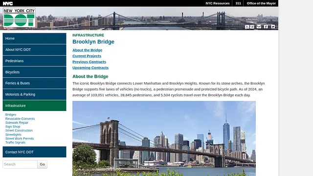 Brooklyn Bridge